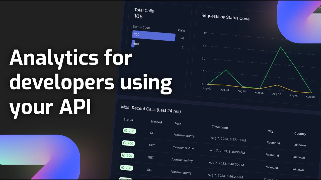 Analytics for developers using your API