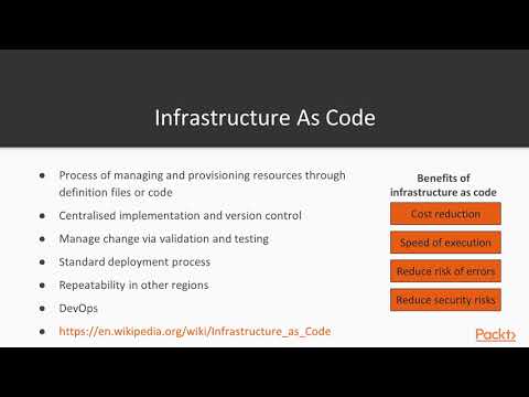 Building a Scalable Serverless Microservice REST Data API The Course Overview| packtpub com