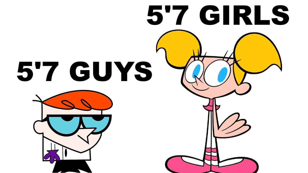 memes that are confusing