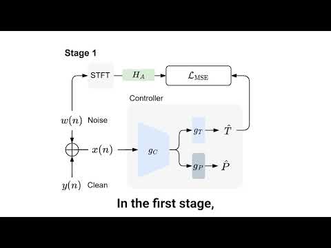 High-fidelity noise reduction with differentiable signal processing