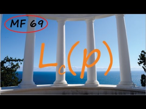 Translating polynumbers and the Derivative | Arithmetic and Geometry Math Foundations 69