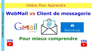 WebMail ou client de messagerie ?