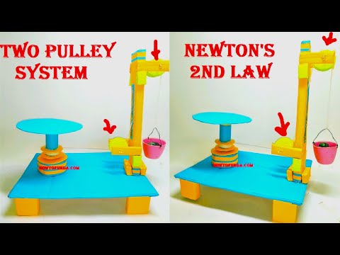 lever science project simple machine working model 3d seesaw weighing balance howtofunda