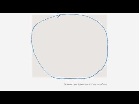 The Japanese House - Indexical reminder of a morning well spent