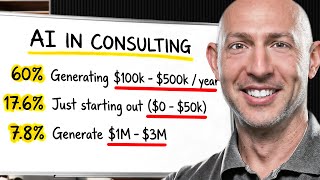 AI in Consulting: What The Data Says