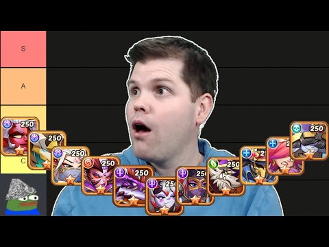 WHO SHOULD I BUILD NEXT?!? The Top 15 , May 2021