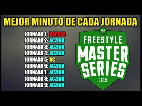 El Mejor Minuto por Jornada de la FMS México 2019 🇲🇽