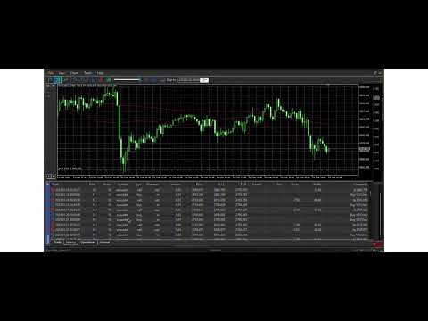 Video Gold Asymmetry Quant Pro