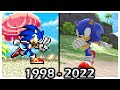 Evolution Of Coast Beach Stages 1998 2022