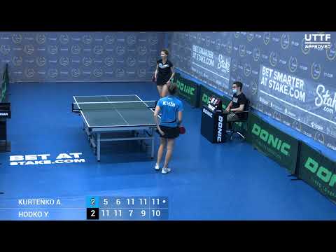 8 июля 2021. Синий зал - Дневной турнир.TT Cup
