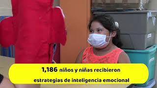 Ra Ké A.C.