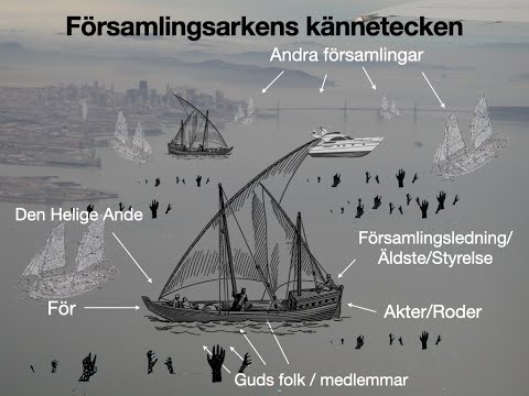 "Din viktigaste tillhörighet på jorden" 18 feb 2024