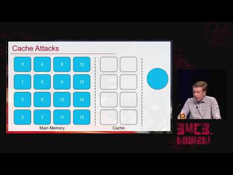 34C3 -  Microarchitectural Attacks on Trusted Execution Environments - deutsche Übersetzung