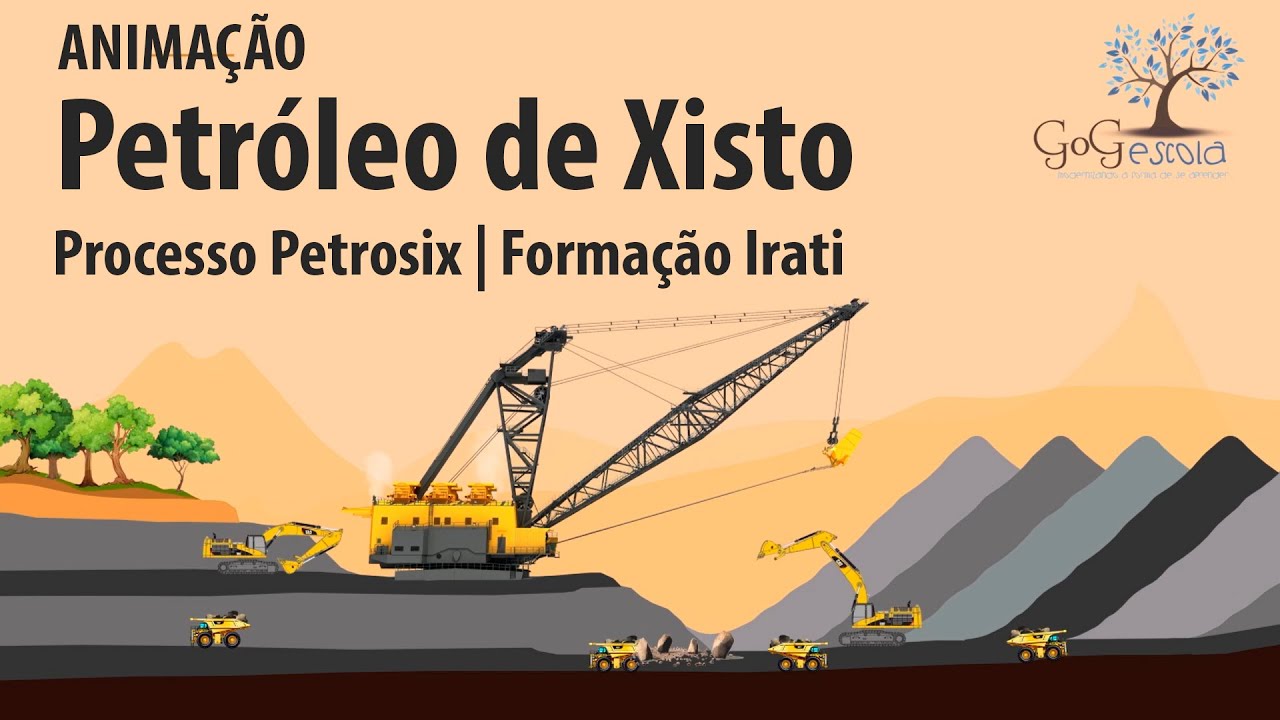 Indústria Petroquímica - Xisto - Processo Petrosix