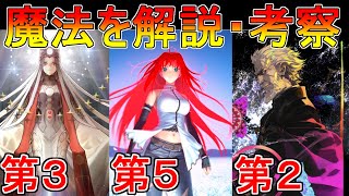 ゆっくり型月解説 妖精郷と白き竜 アルビオンの竜を解説 موقع ويب حيث يمكنك مشاهدة مقاطع فيديو موسيقية مجانية