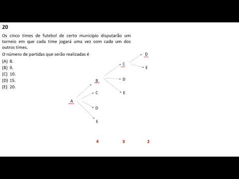 FGV 2019 - Prefeitura de Salvador - Agente de Salvamento Q.20