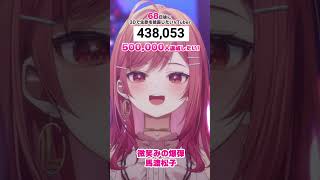 一条莉々華 - 【68日後に3D化の夢を叶えたい?】微笑みの爆弾 生歌で歌ってみた【#一条莉々華 #Shorts #hololivedev_is #ReGLOSS】