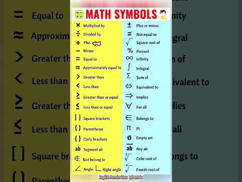 Math Symbols in English ||#vocabulary