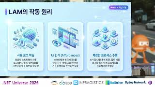 Agentic AI 시대의 SDLC 혁명