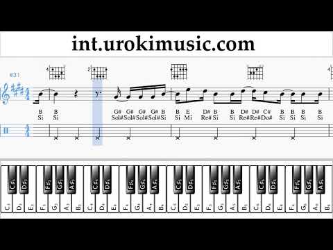 How to Play Piano (right hand) Khalid & Safe - Don't Pretend Tabs um-a703