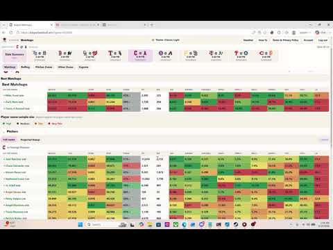 Kasper Mlb Slate Breakdown Aug 24th
