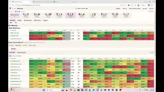 Kasper MLB Slate Breakdown | Aug 24th