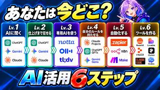 【ChatGPTの次は？】AI活用のロードマップを6段階で実践解説