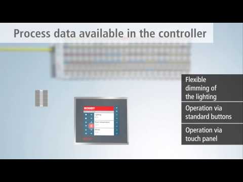 Beckhoff Universal Dimmer terminal KL2751, KL2761
