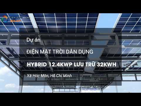 Video hệ Hybrid