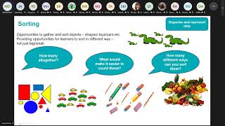 Introduction to Teaching Data and Analysis