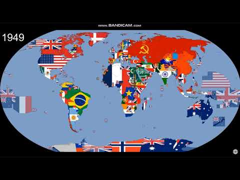 The World:Timeline Of National Flags From 1900 to 2020 part 1