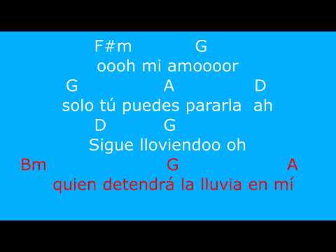 No ha parado de llover - Maná
