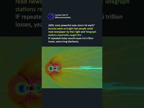 Das Carrington-Ereignis 1859