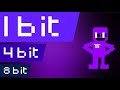 purple guy's theme (FNAF): every time more bits!🎵