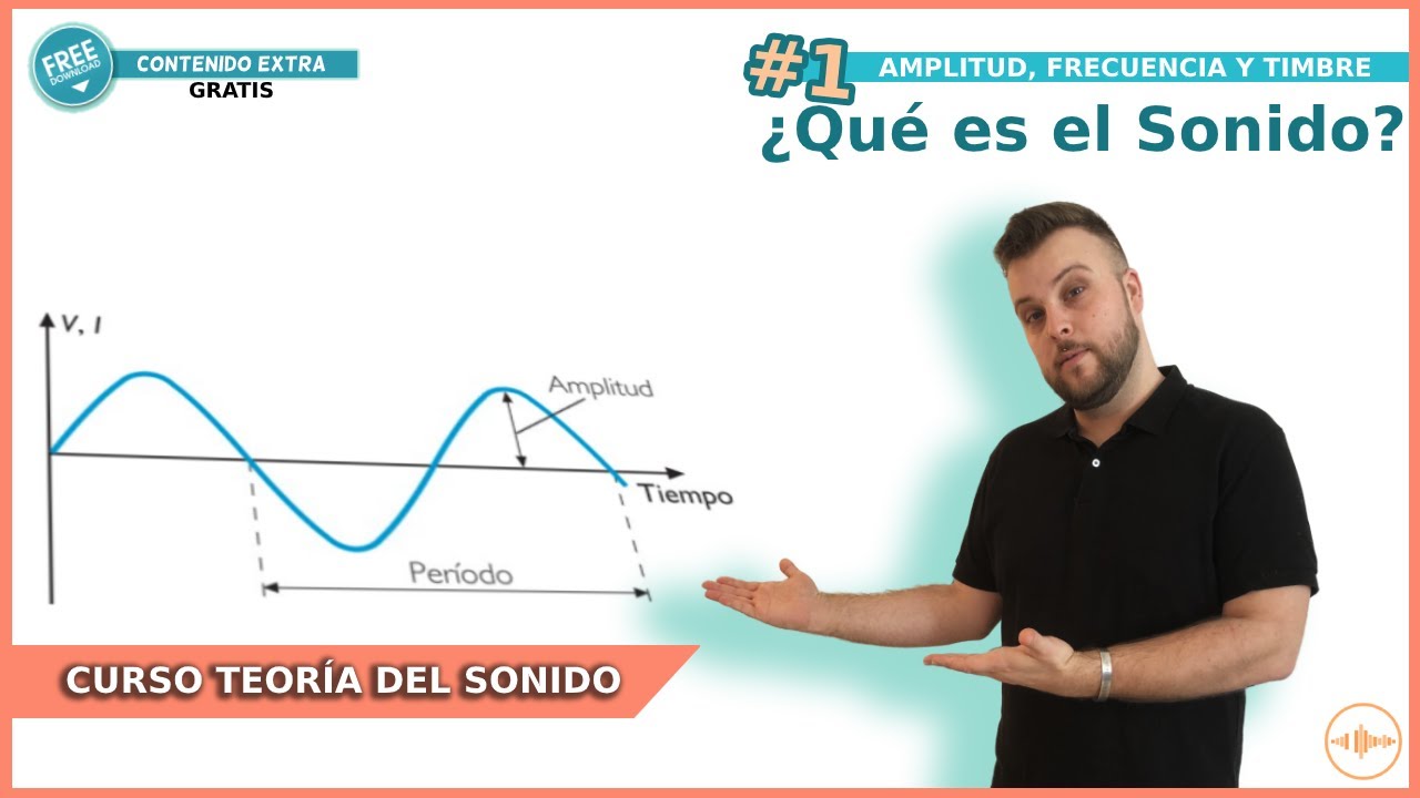 Sound Theory Course | #1 - Amplitude, Frequency, and Timbre