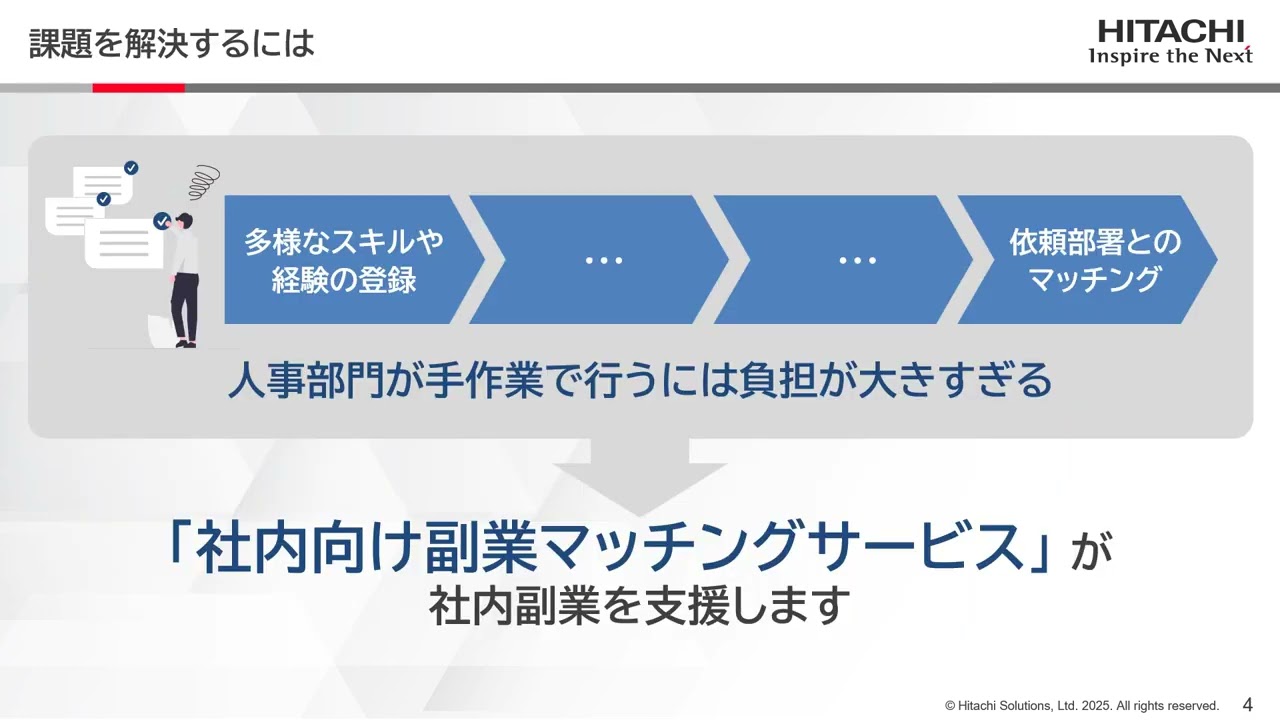 社内向け副業マッチングサービスのご紹介