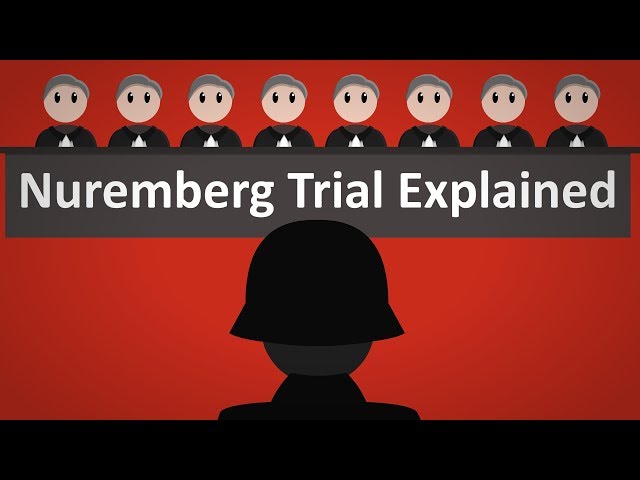 Video de pronunciación de neurenberg en Holandés