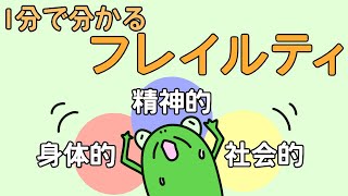 【管理栄養士²】1分でわかるフレイルティ【解説】