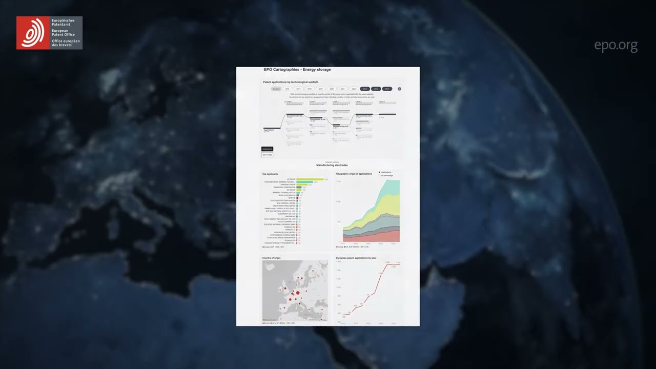 EPO Data Desk: a free tool for unique insights into global technology trends
