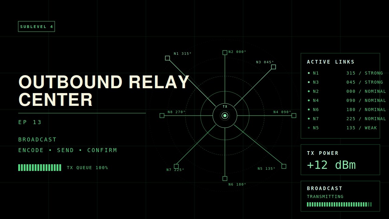 Outbound Relay — Shift N-9999