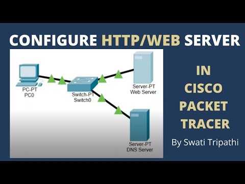 Http / Web server configuration in cisco packet tracer