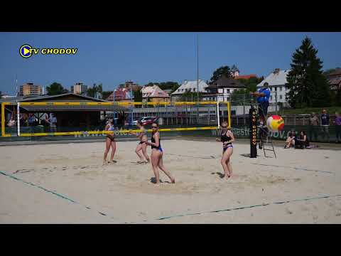 UNIQA Český pohár juniorů a juniorek U-20 v beachvolejbale