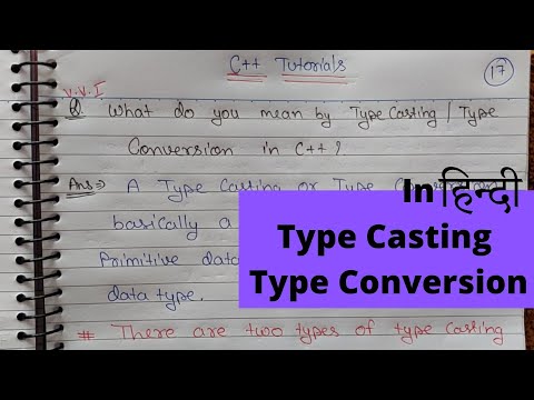 Introduction to C Programming Language Hindi C Tutorial 1