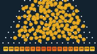 I dropped 1000 Plinko Balls on Expert Difficulty