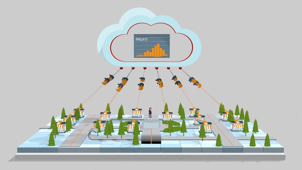 Inventory Management from Oracle Food and Beverage