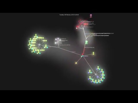 Github Repository Visualization