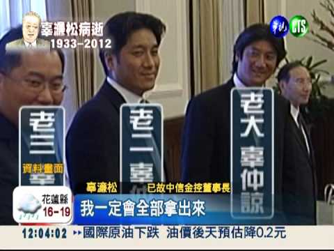 辜濓松病逝美國 享壽80歲