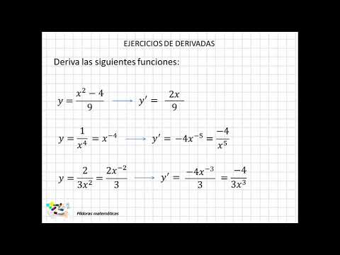 15 Ejercicios de derivadas I