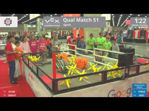 2017 VRC-MS Spir Q51 - 4318K 10001P vs 7995A 985C - 13 to 32