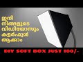 ഇനി നിങ്ങളുടെ വിഡിയോസും കളർഫുൾ ആക്കാ